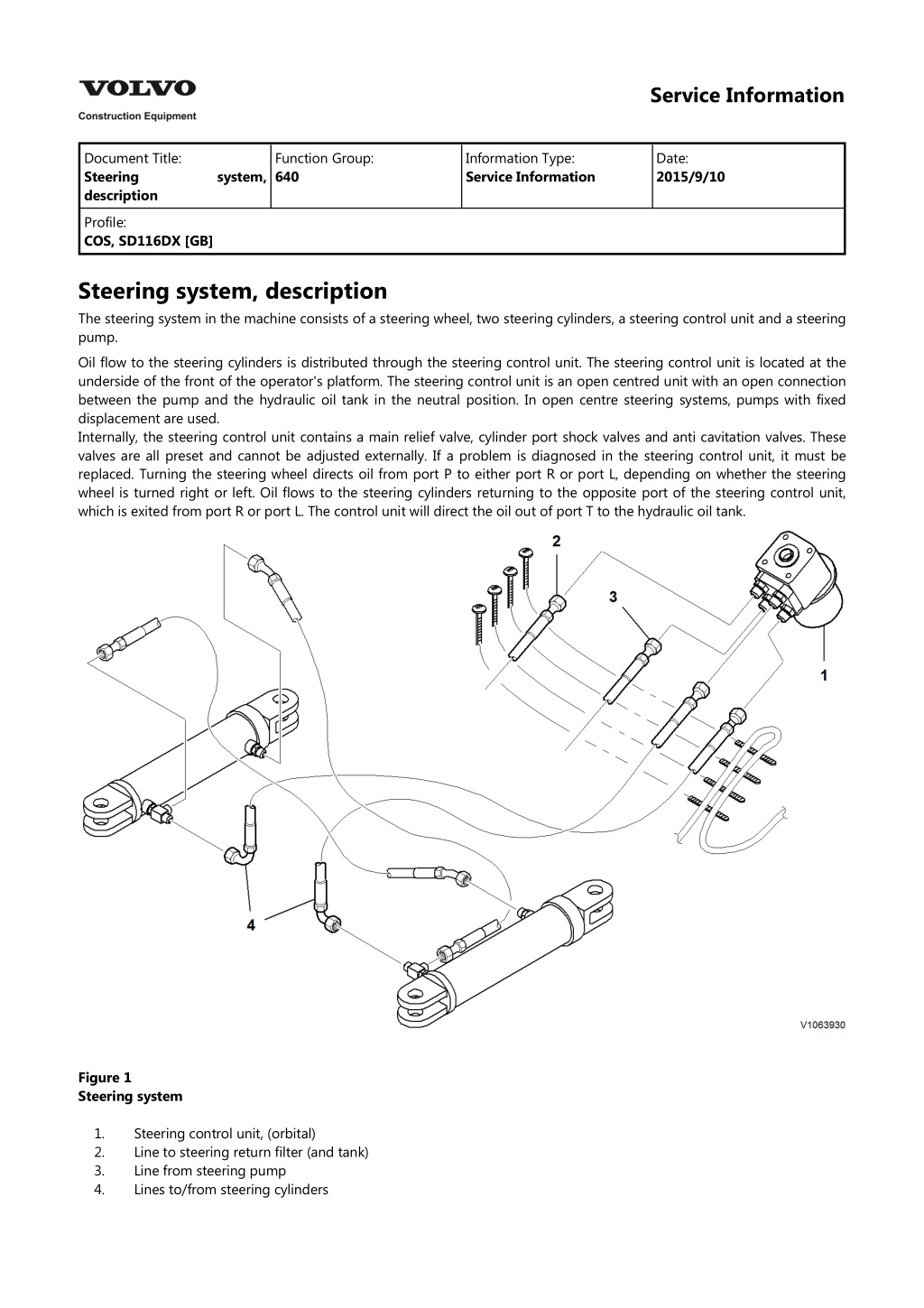 service information l.w