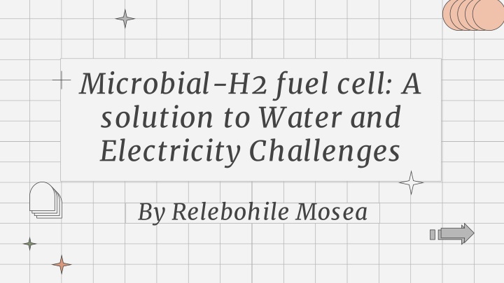 Microbial-H2 Fuel Cell: A Sustainable Solution for Water and Electricity Challenges