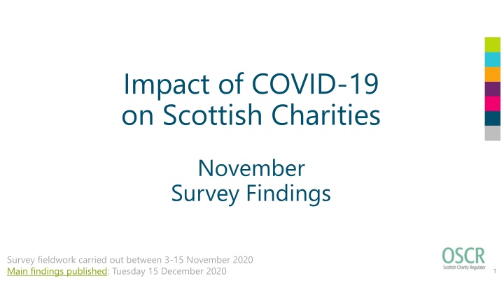 Impact of COVID-19 on Scottish Charities: November Survey Findings