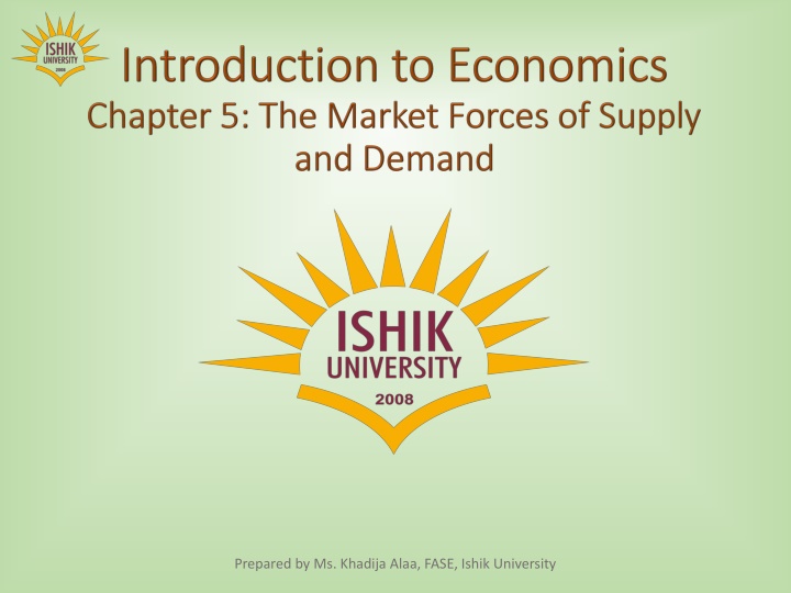 Supply and Demand in Competitive Markets