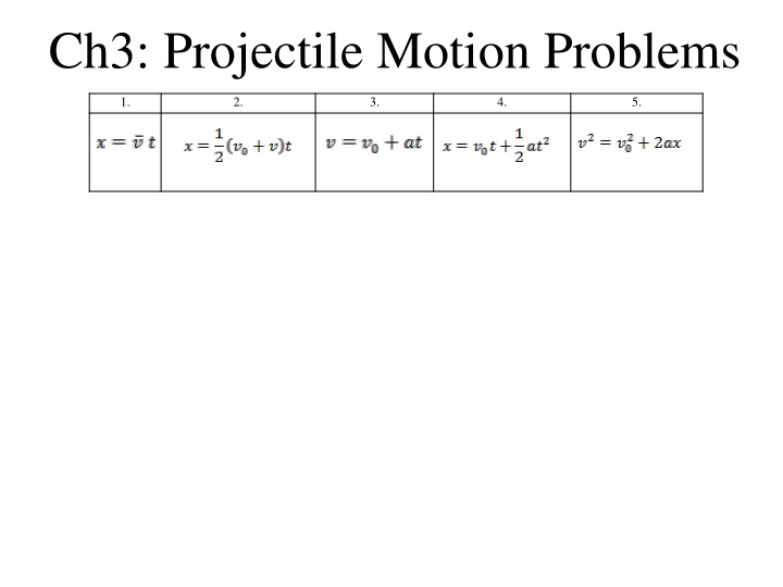 Projectile Motion Practice Problems and Solutions