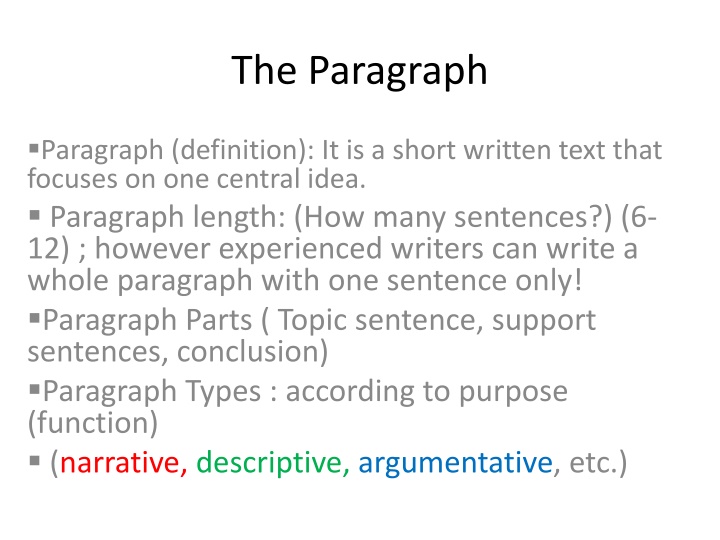 The Structure and Types of Paragraphs