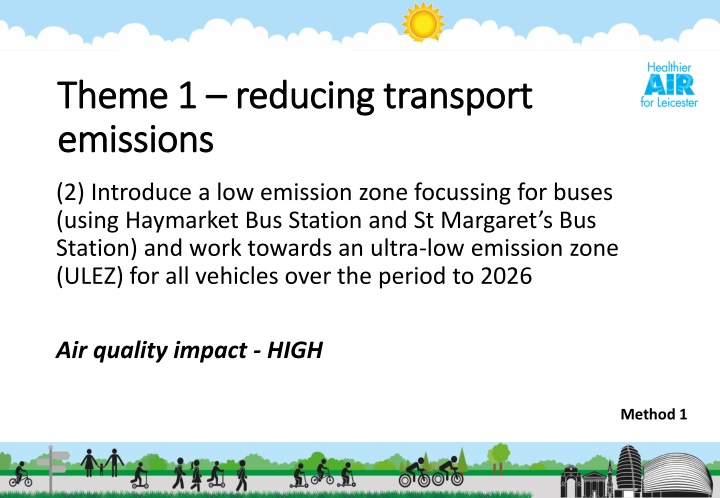 Sustainable Air Quality Improvement Strategies for Leicester City