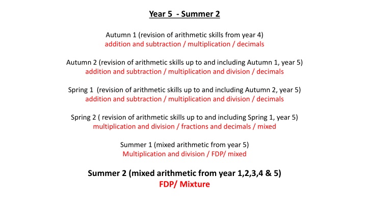Arithmetic Skills Revision Plan for Year 5 Students