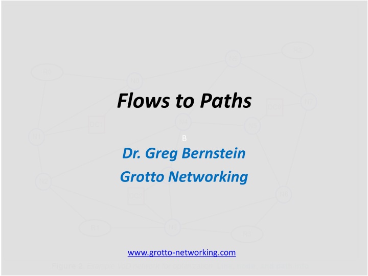 Floating Point Computations in Network Design Problems
