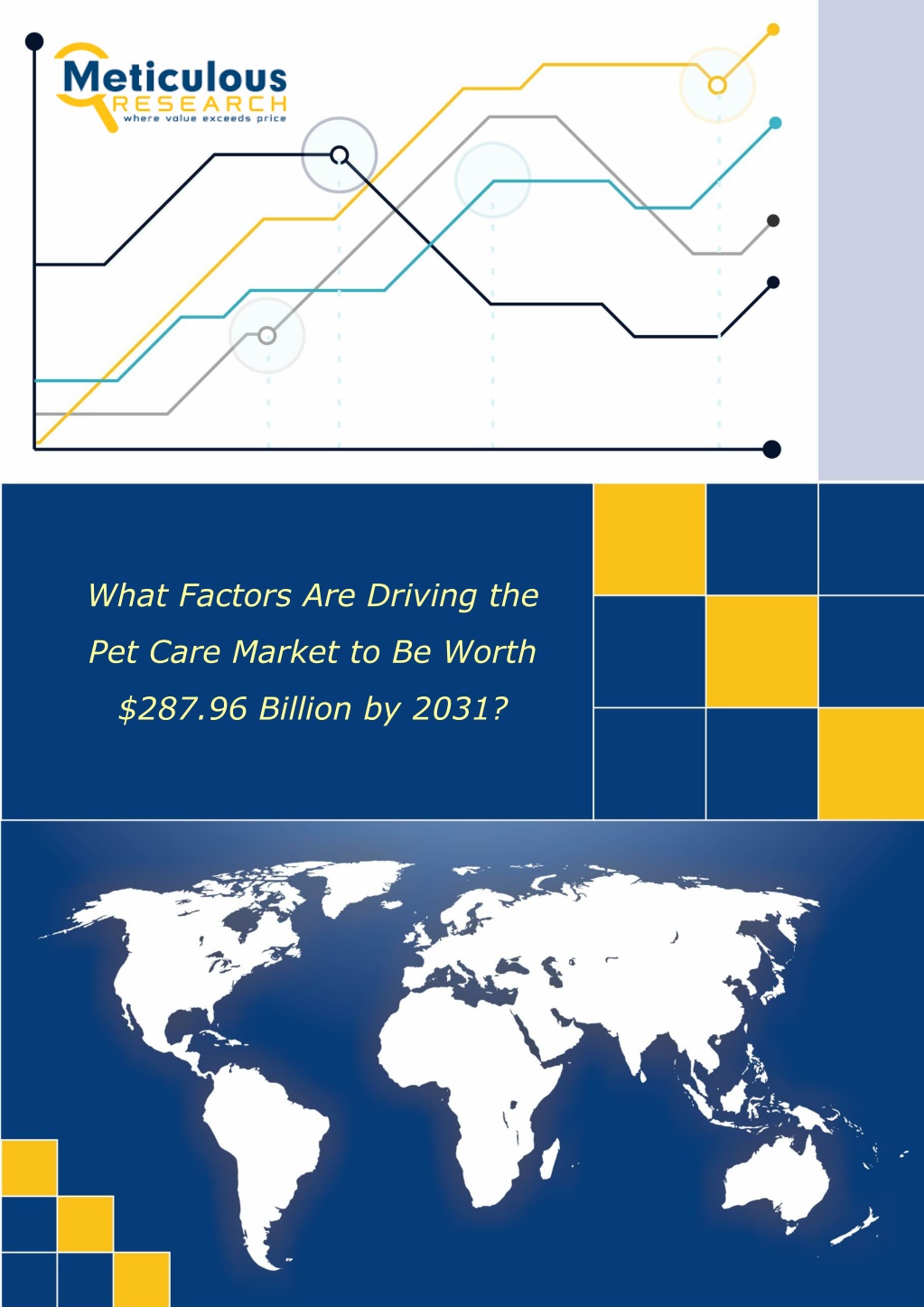 what factors are driving the l.w