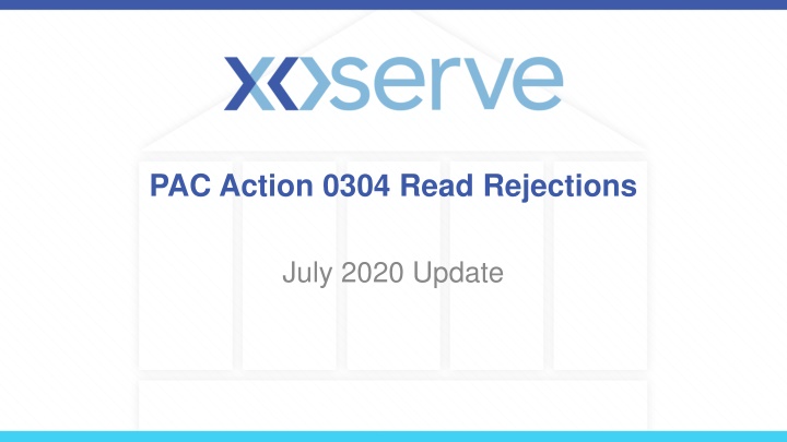 Industry Performance Rejection Analysis Summary