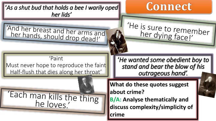 Crime and Complexity in Poetry