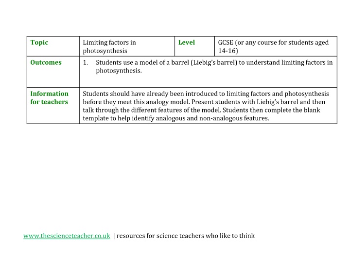 Limiting Factors in Photosynthesis Using Liebig's Barrel Model