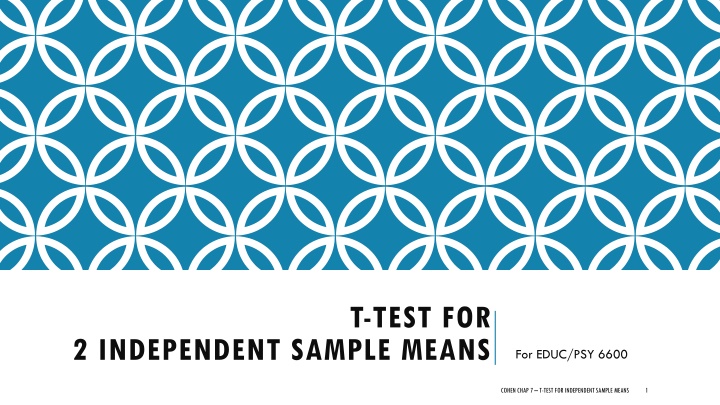 Introduction to Independent Sample Means T-Test in Educational and Psychological Research