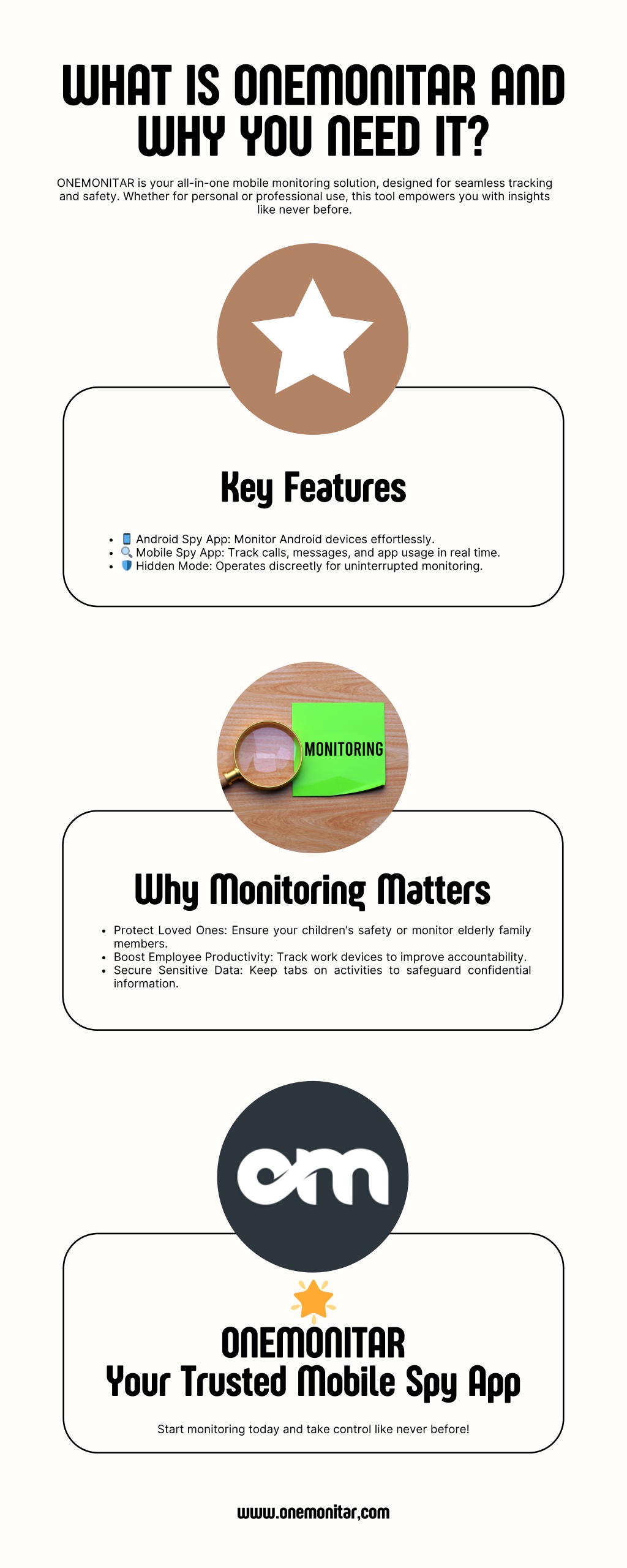 what is onemonitar and why you need it onemonitar l.w