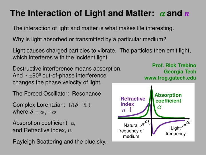 The Interaction of Light and Matter