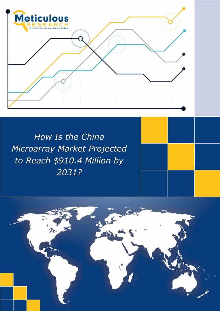 how is the china microarray market projected n.w