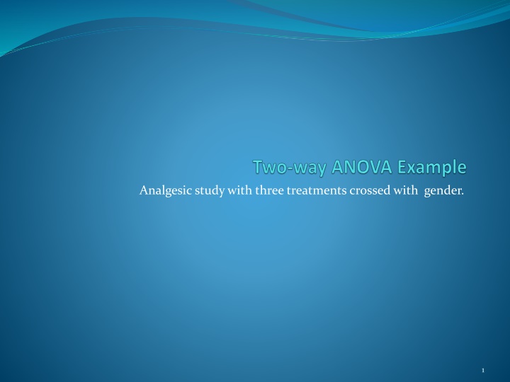 Analgesic Study with Three Treatments Crossed with Gender