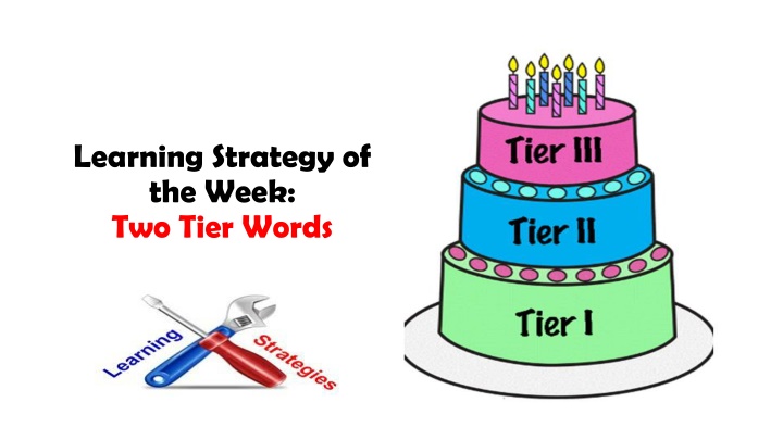 Two-Tier Words Strategy in Learning