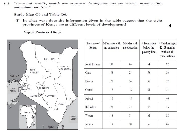 Regional Development Disparities in Kenya, India, and Other Countries