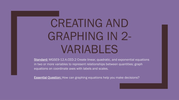 Equations in Two Variables