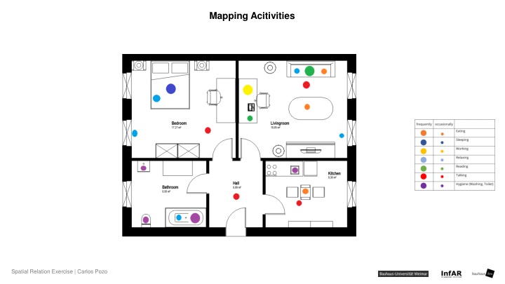 Spatial Analysis of Apartment Layout by Carlos Pozo
