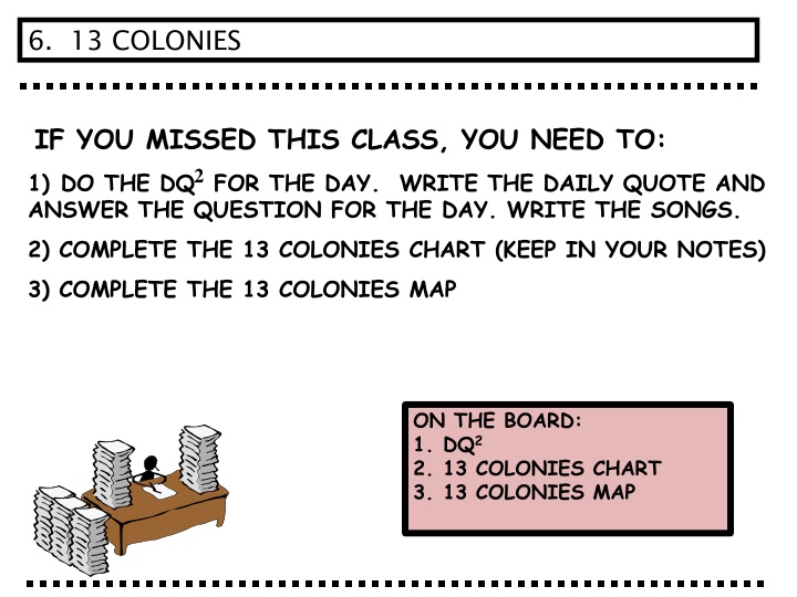 The 13 Colonies: History, Charts, and Maps