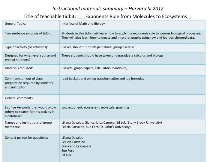 Mathematics and Biology Integration: Exponents Rule in Biological Processes