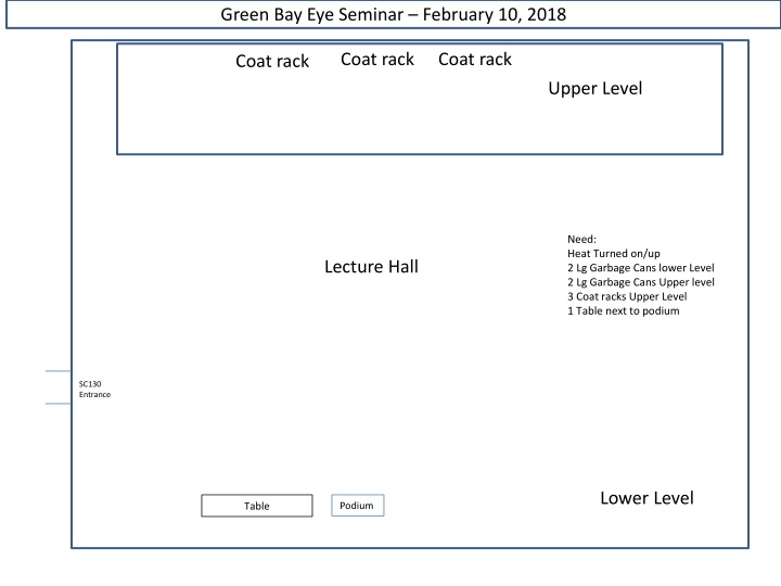 Organization and Setup Details for Green Bay Eye Seminar on February 10, 2018