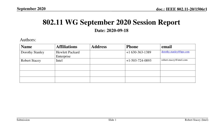 IEEE 802.11-20/1506r1 September 2020 Session Report