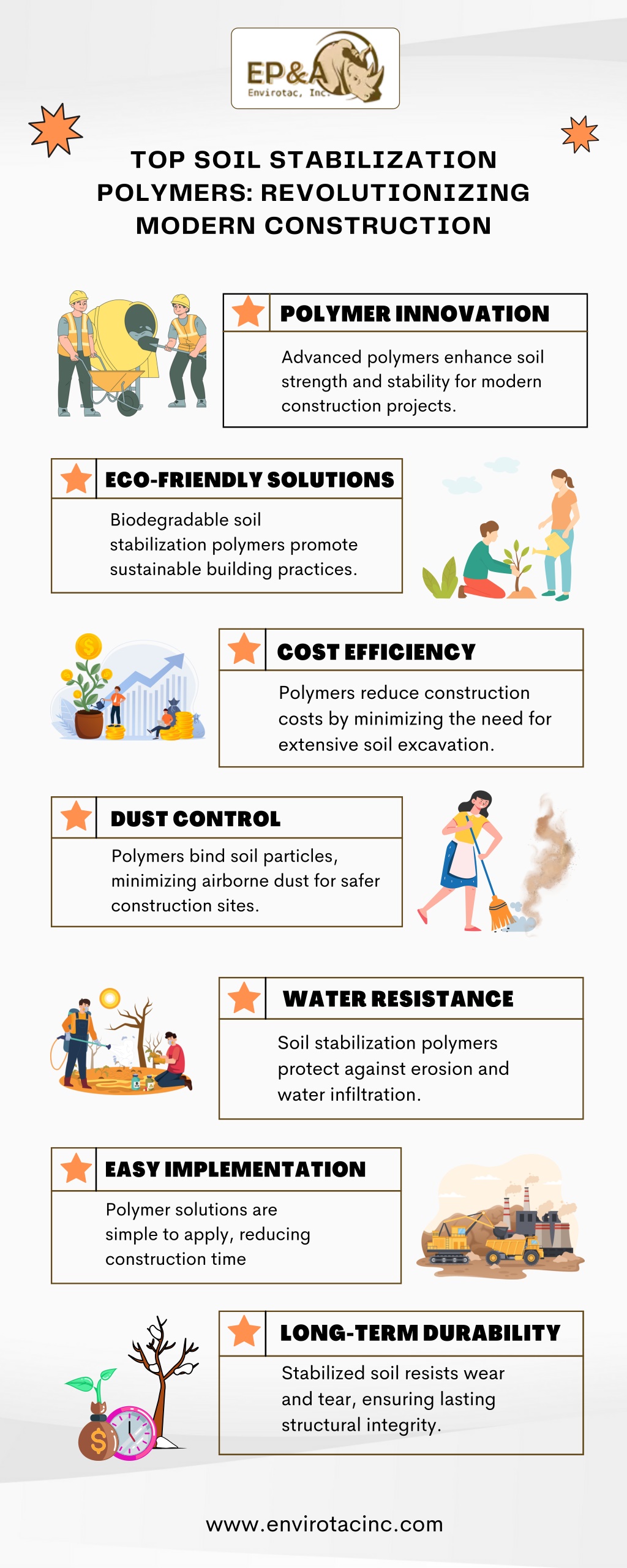 top soil stabilization polymers revolutionizing l.w