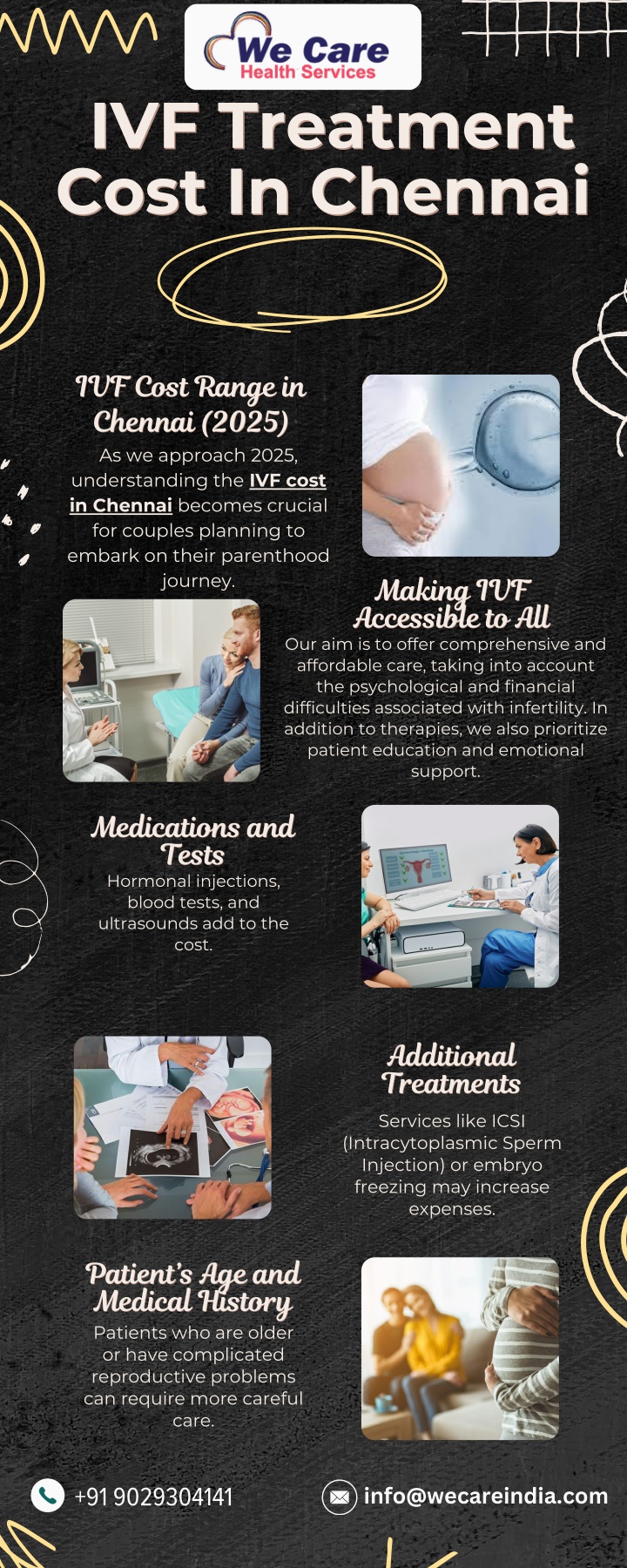 ivf treatment ivf treatment cost in chennai cost n.w