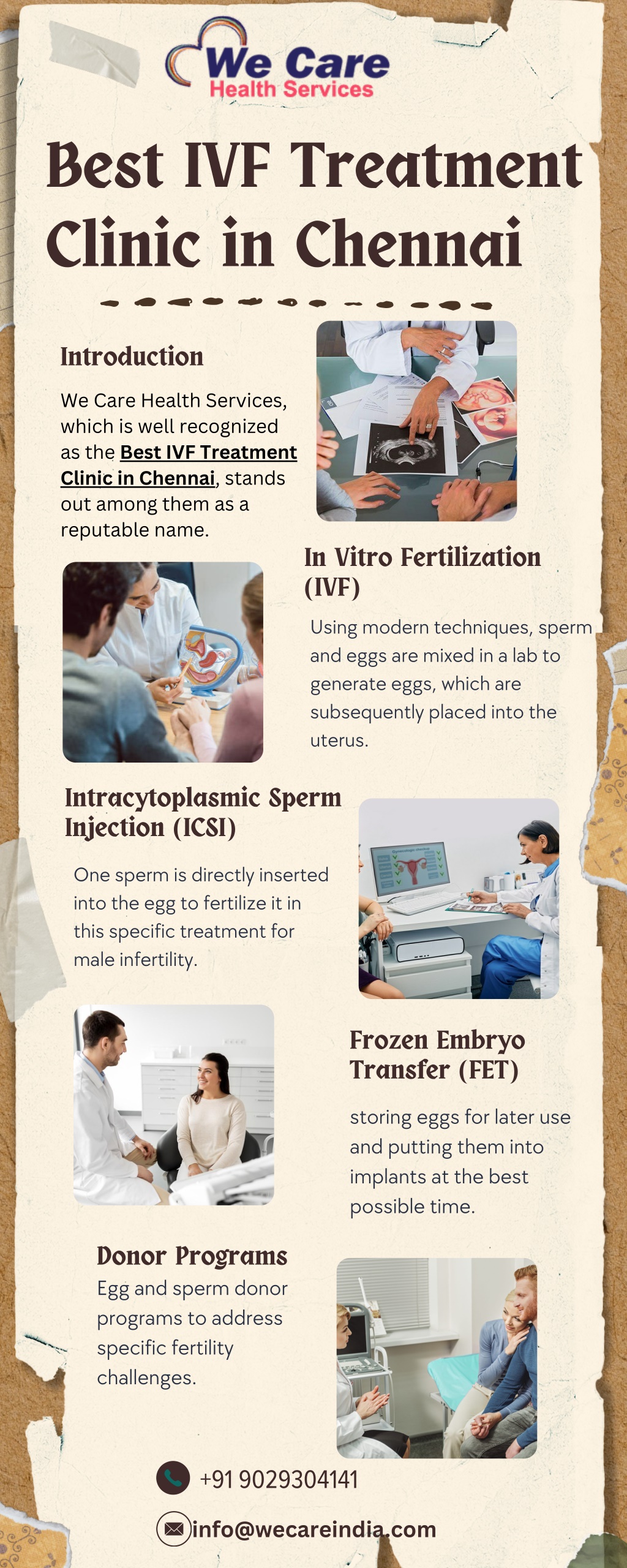 best ivf treatment clinic in chennai l.w