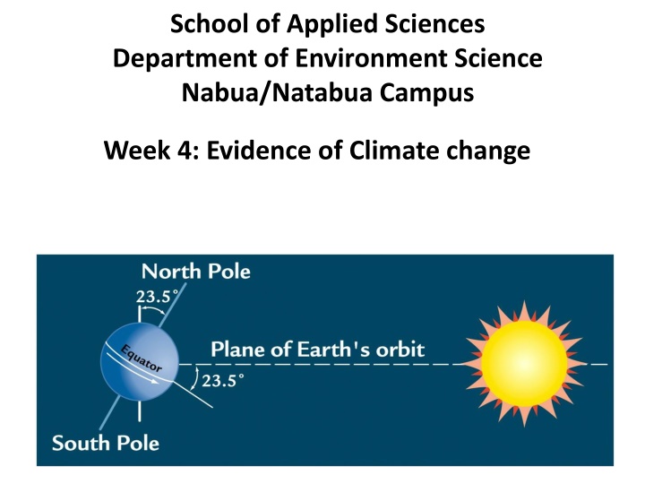 Climate Change: Evidence and History