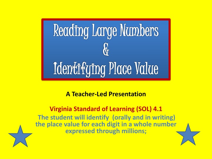Place Value of Large Numbers in Virginia SOL 4.1