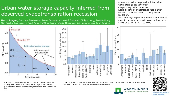 Inference of Urban Water Storage Capacity from Evapotranspiration Recession Analysis