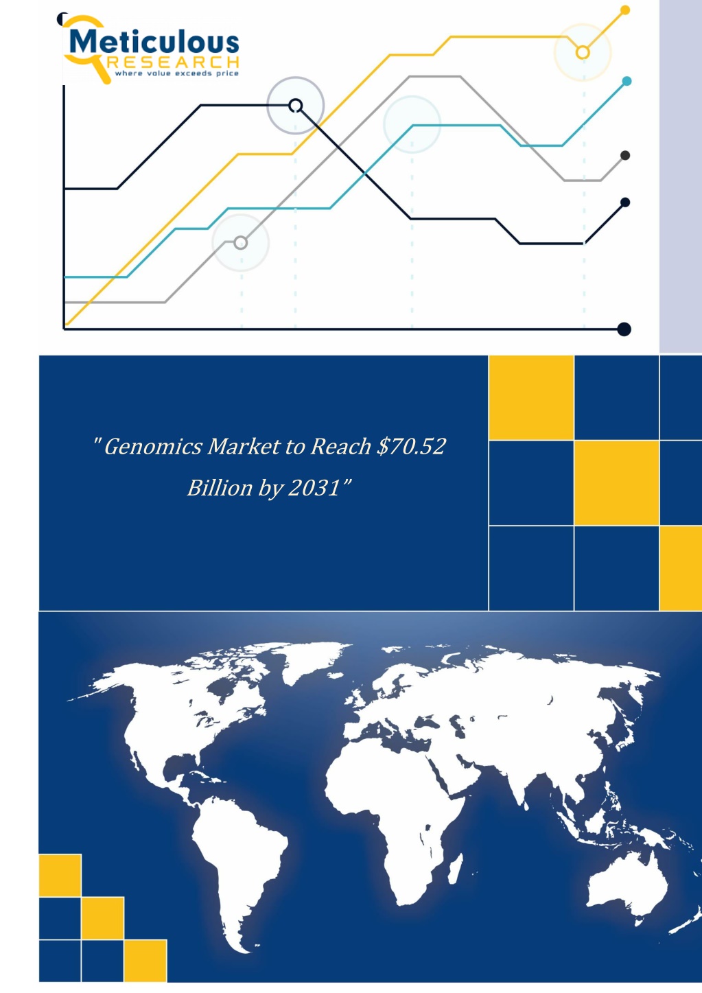 genomics market to reach 70 52 l.w