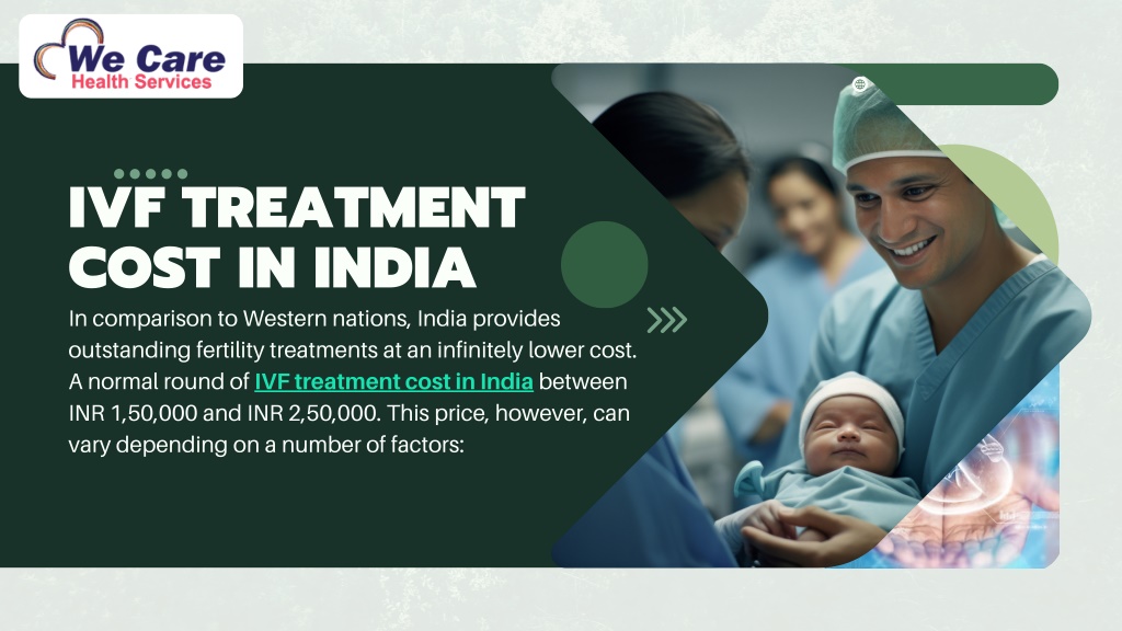 ivf treatment cost in india in comparison l.w