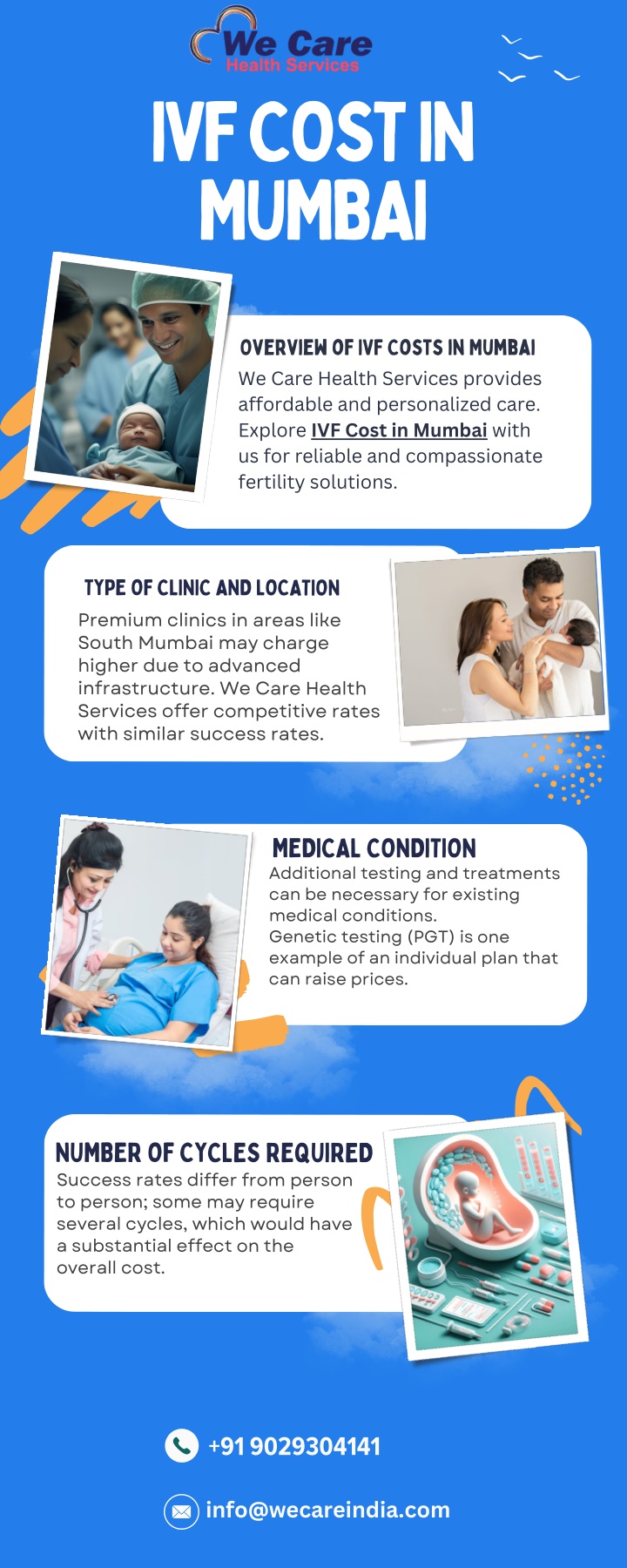 ivf cost in mumbai n.w