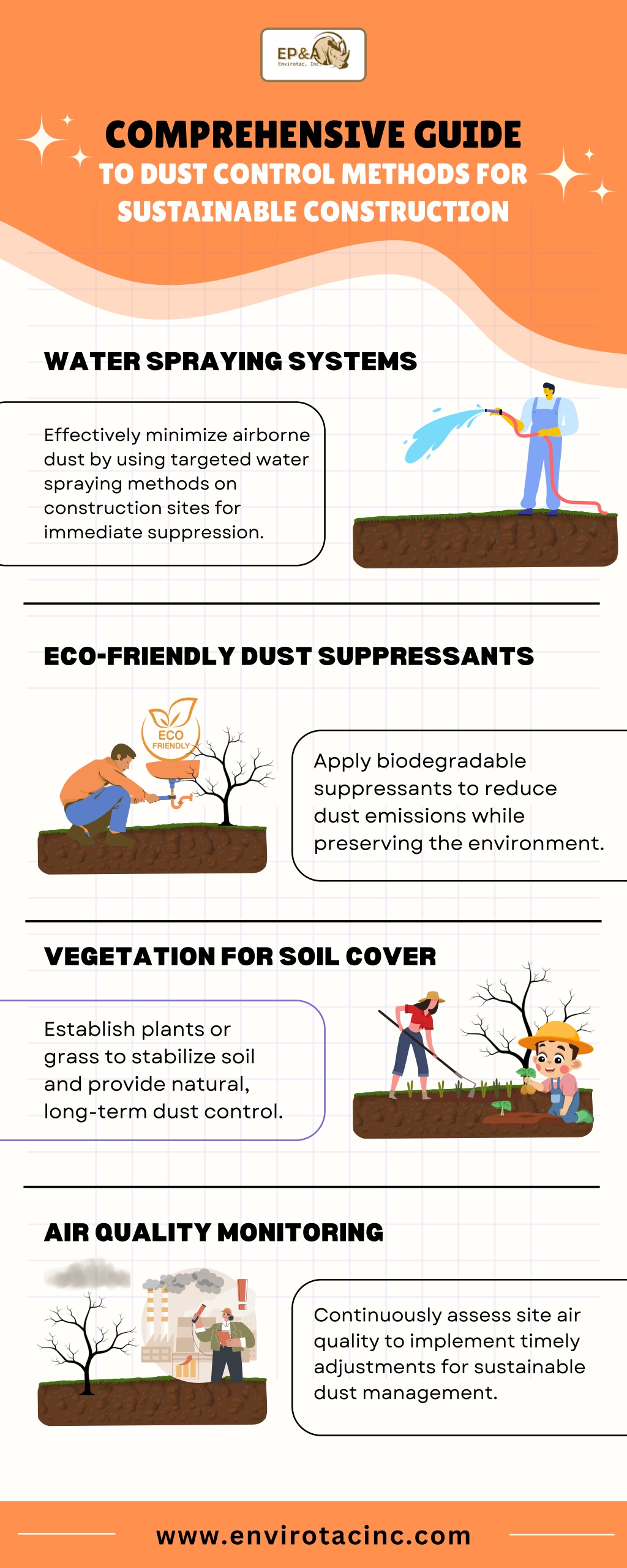 comprehensive guide l.w