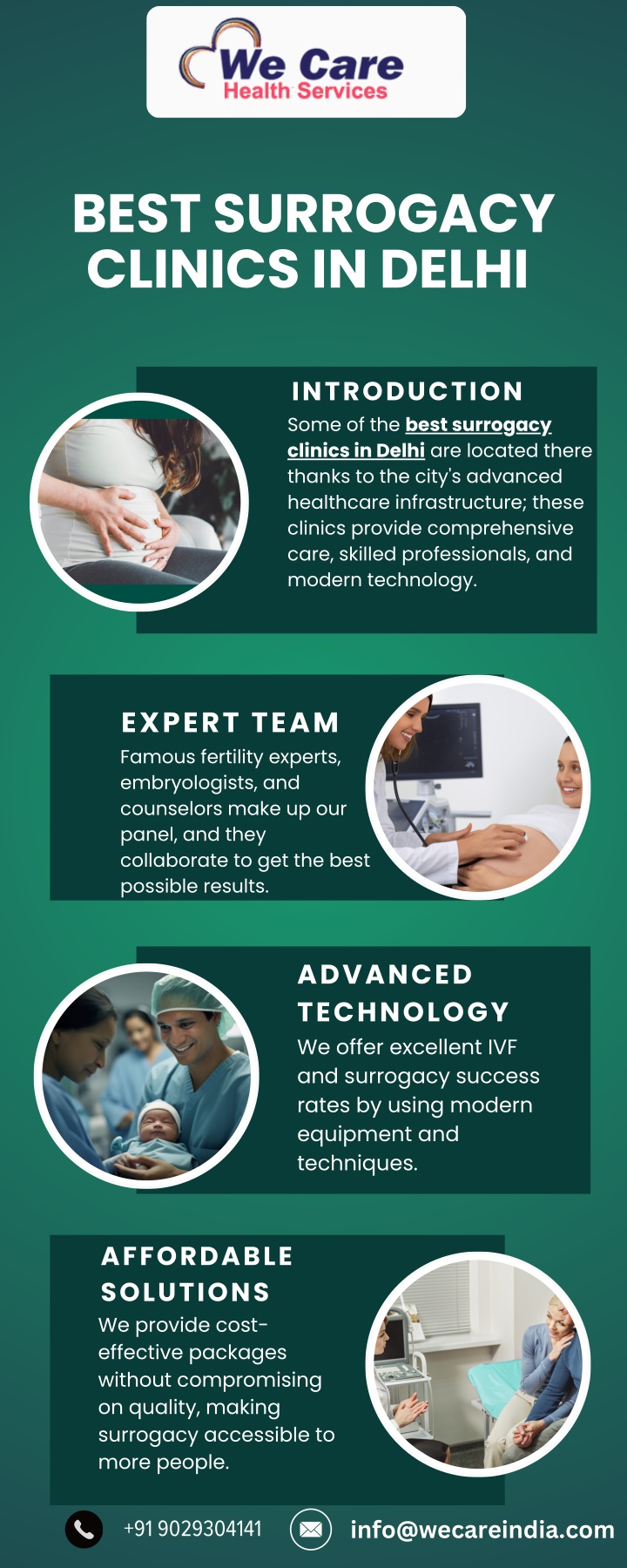 best surrogacy clinics in delhi n.w