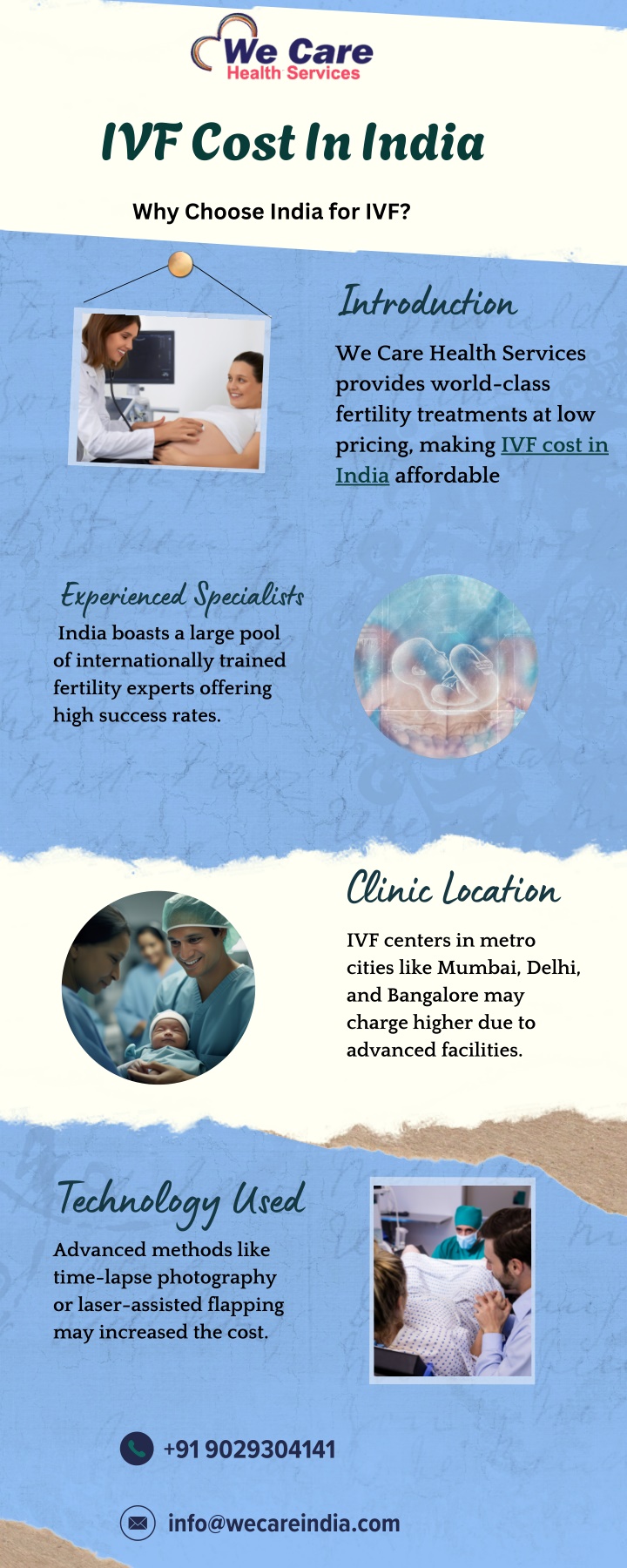 ivf cost in india n.w