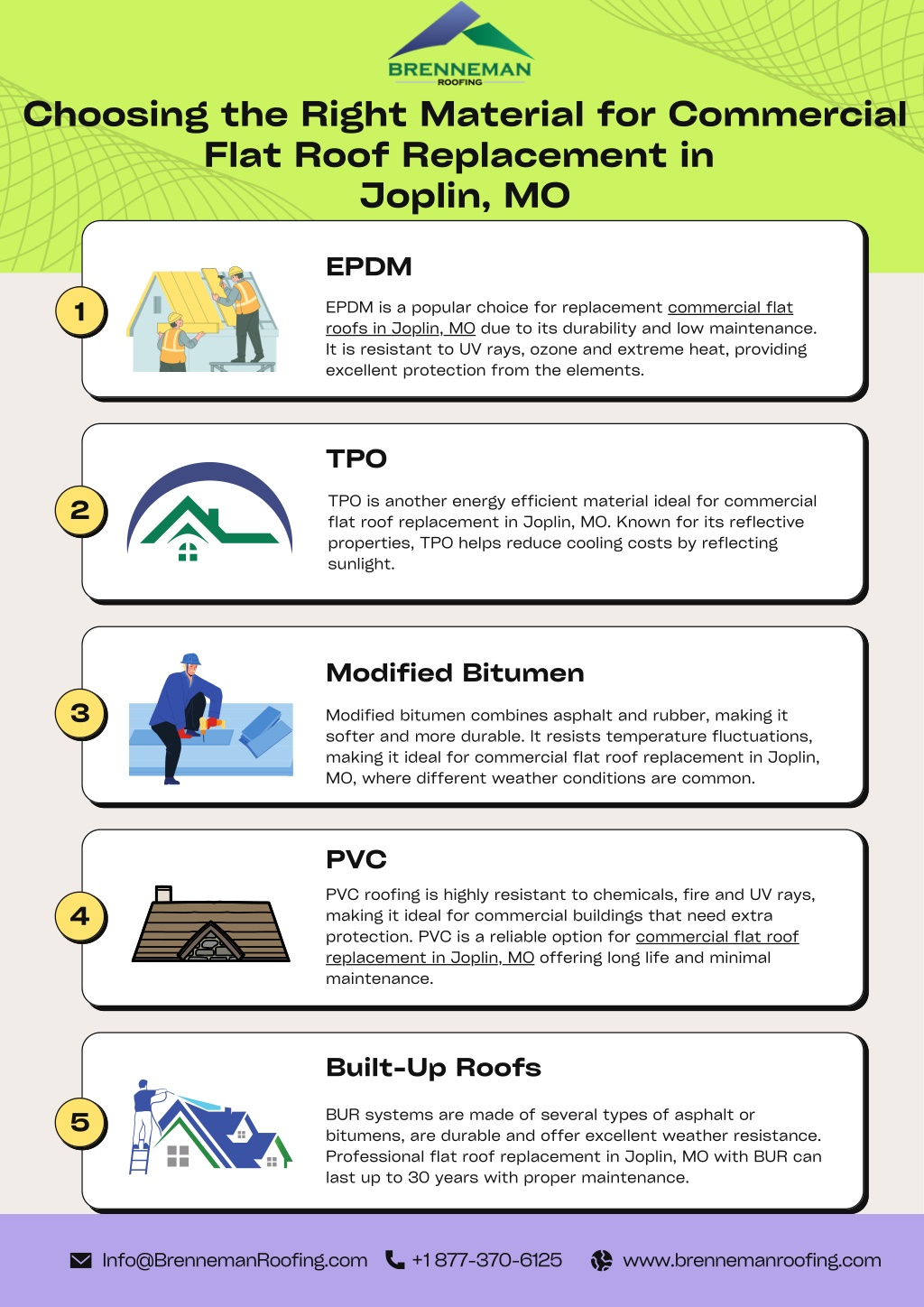 choosing the right material for commercial flat l.w