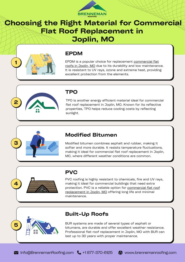 choosing the right material for commercial flat n.w