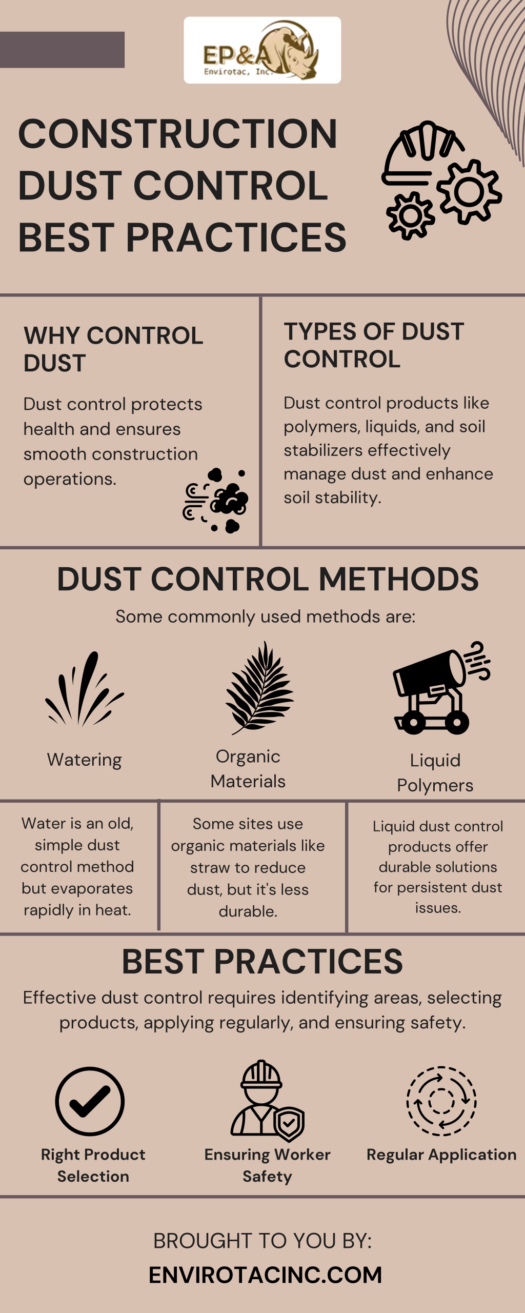 construction dust control best practices l.w