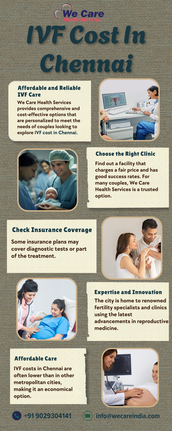 affordable and reliable ivf care we care health n.w
