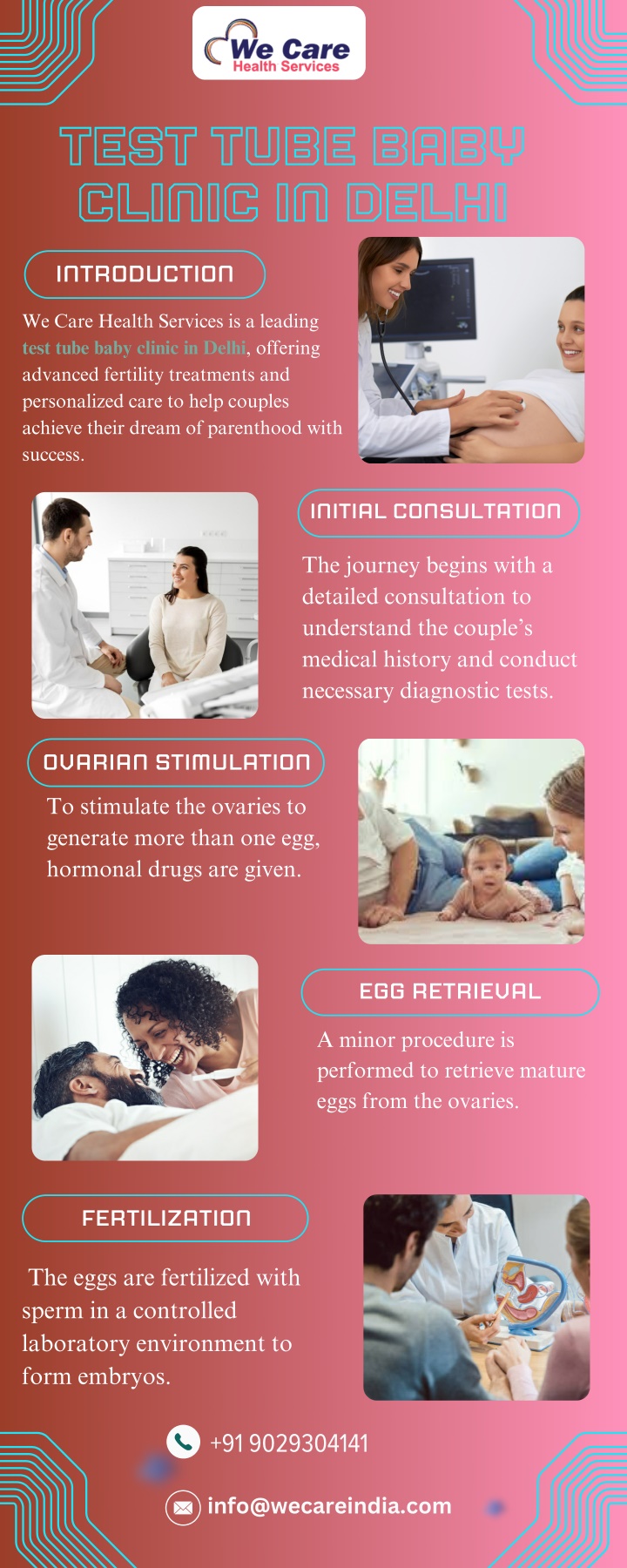 test tube baby clinic in delhi n.w