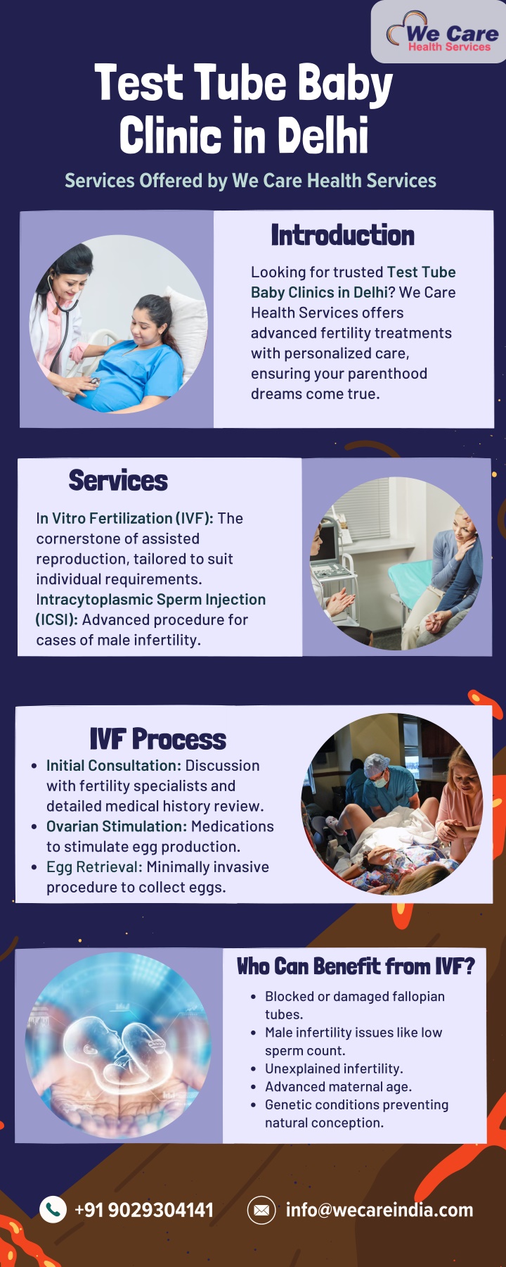 test tube baby clinic in delhi services offered n.w