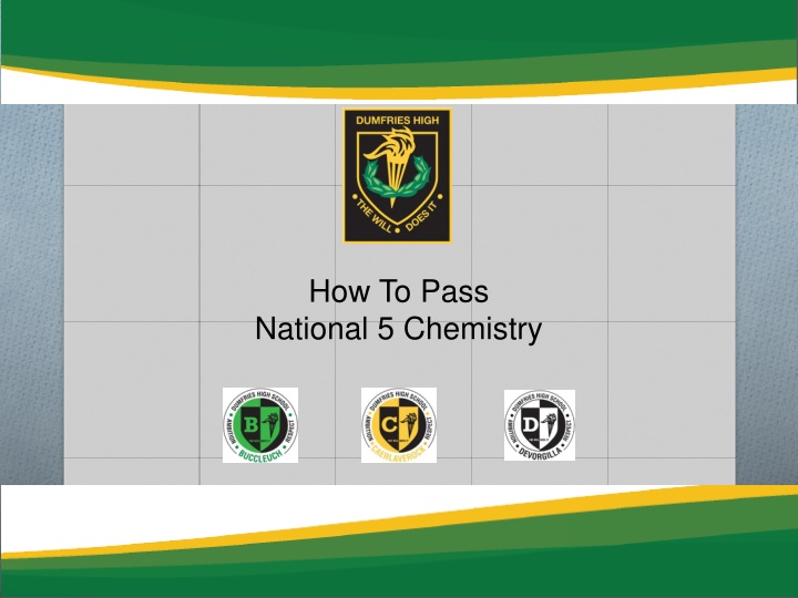 How To Pass National 5 Chemistry