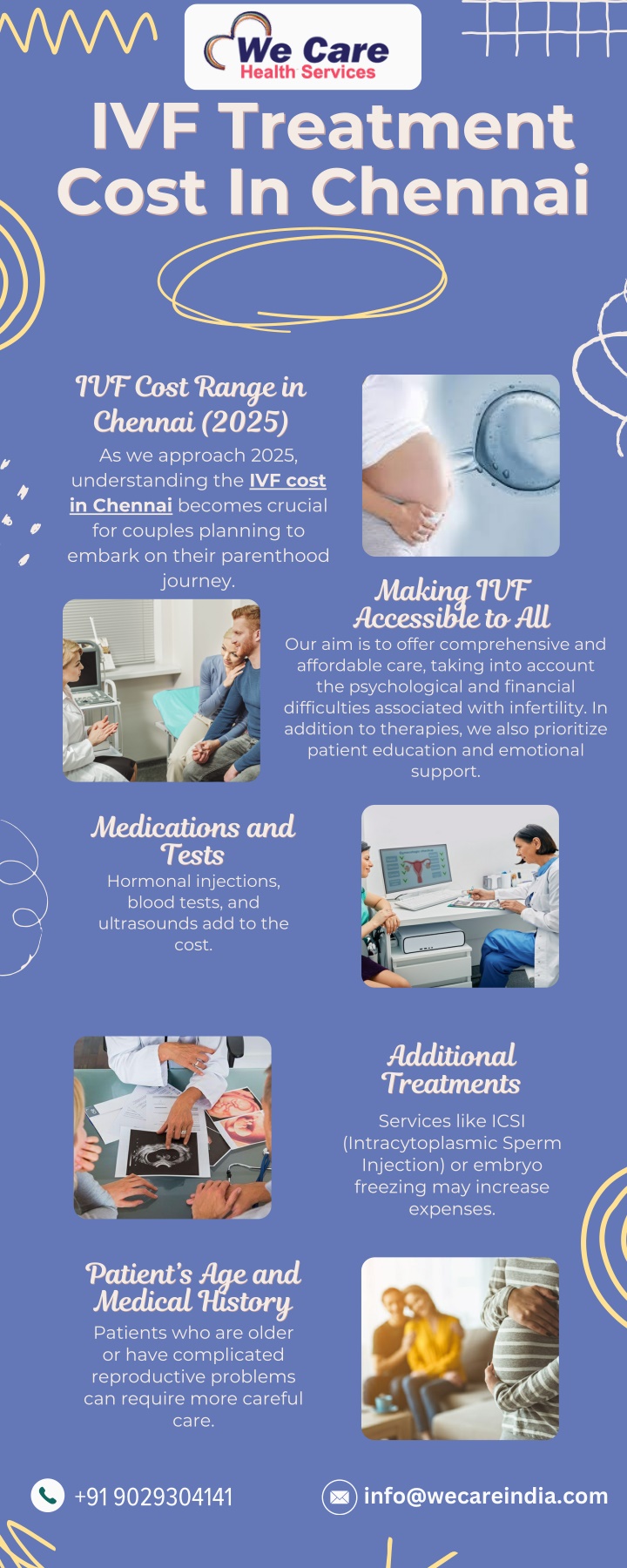 ivf treatment ivf treatment cost in chennai cost n.w