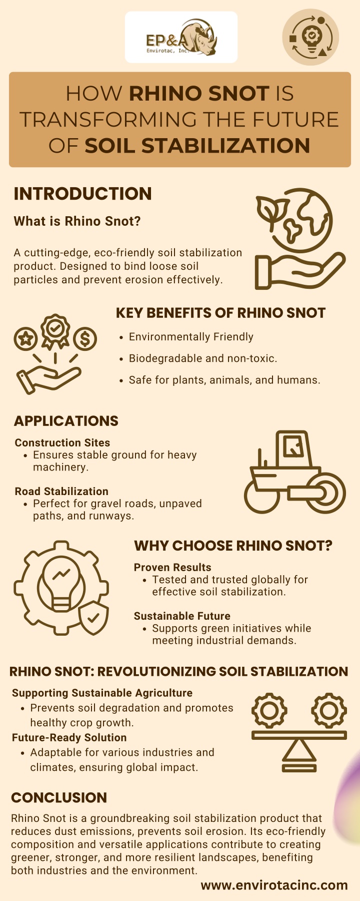 how rhino snot is transforming the future of soil n.w