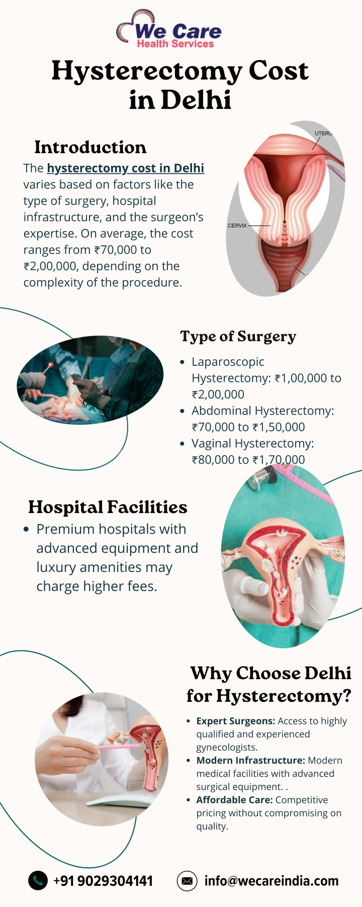 hysterectomy cost in delhi n.w
