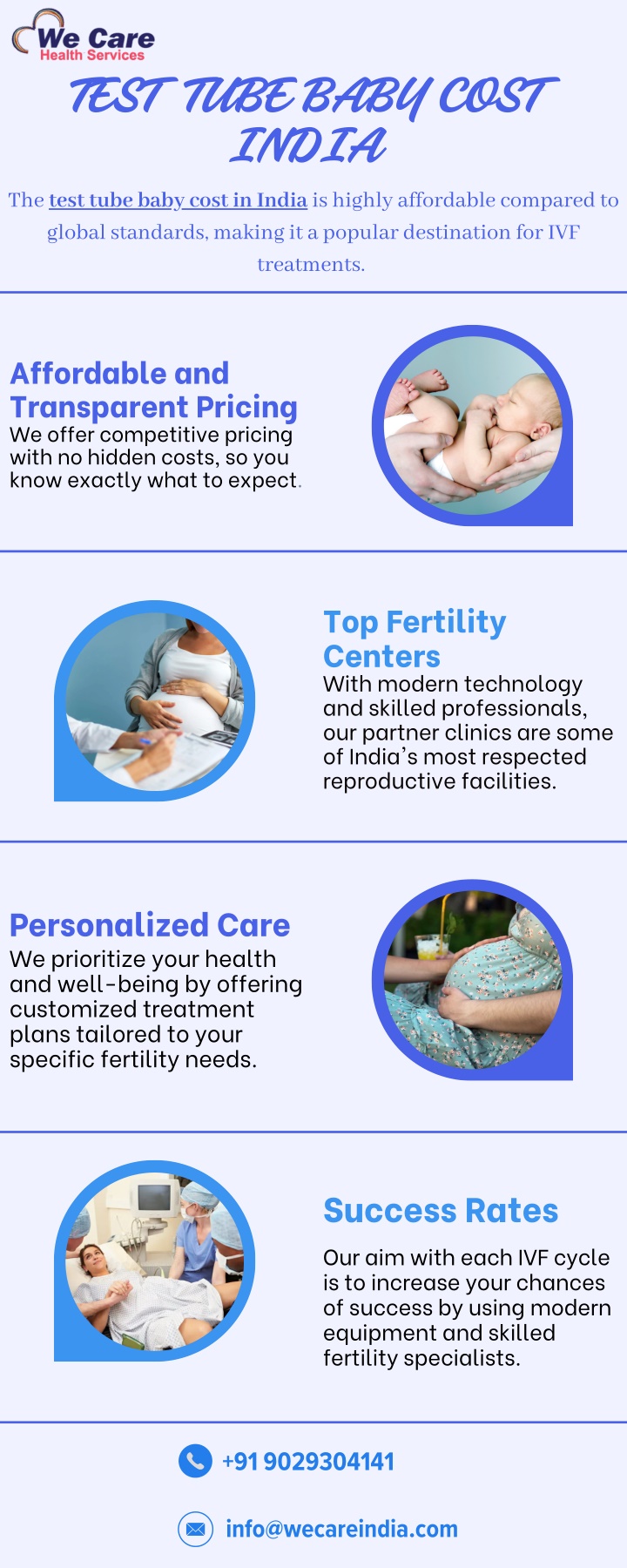 test tube baby cost india n.w
