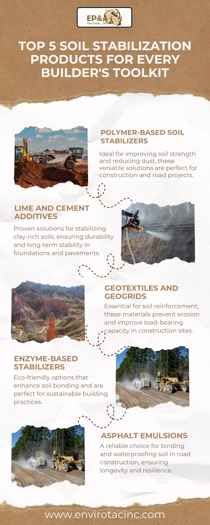 top 5 soil stabilization products for every n.w
